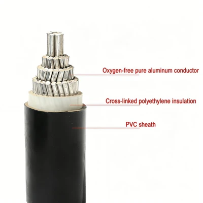 YJLV-kabel enkjernet aluminiumsleder PVC og XLPE isolert overhead bunt kabel kraftstasjon og industriell bruk